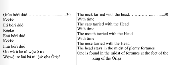 ©kominifa.com | Extract of "Ifá a complete divination"