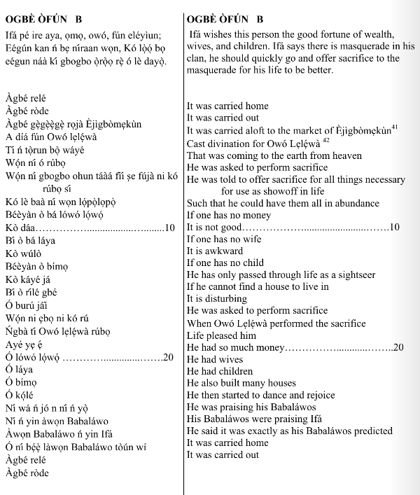 ©kominifa.com | Extract of "Ifá a complete divination"