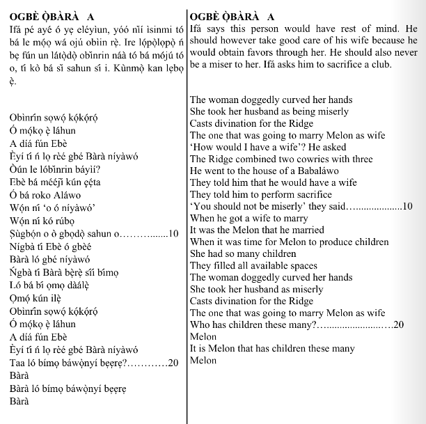 ©kominifa.com | Extract of "Ifá a complete divination"