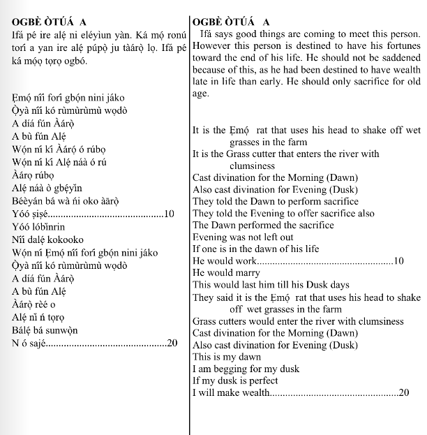 ©kominifa.com | Extract of "Ifá a complete divination"