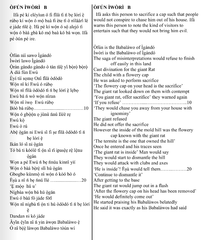 ©kominifa.com | Extract of "Ifá a complete divination"