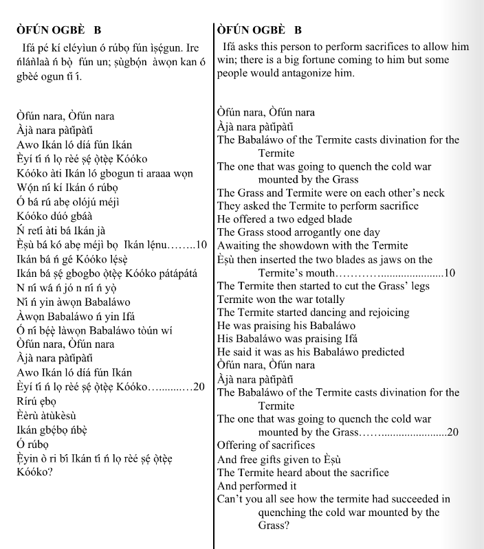 ©kominifa.com | Extract of "Ifá a complete divination"