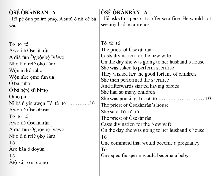 ©kominifa.com | Extract of "Ifá a complete divination"