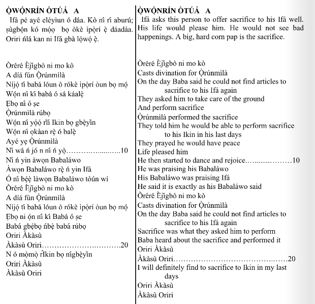 ©kominifa.com | Extract of "Ifá a complete divination"